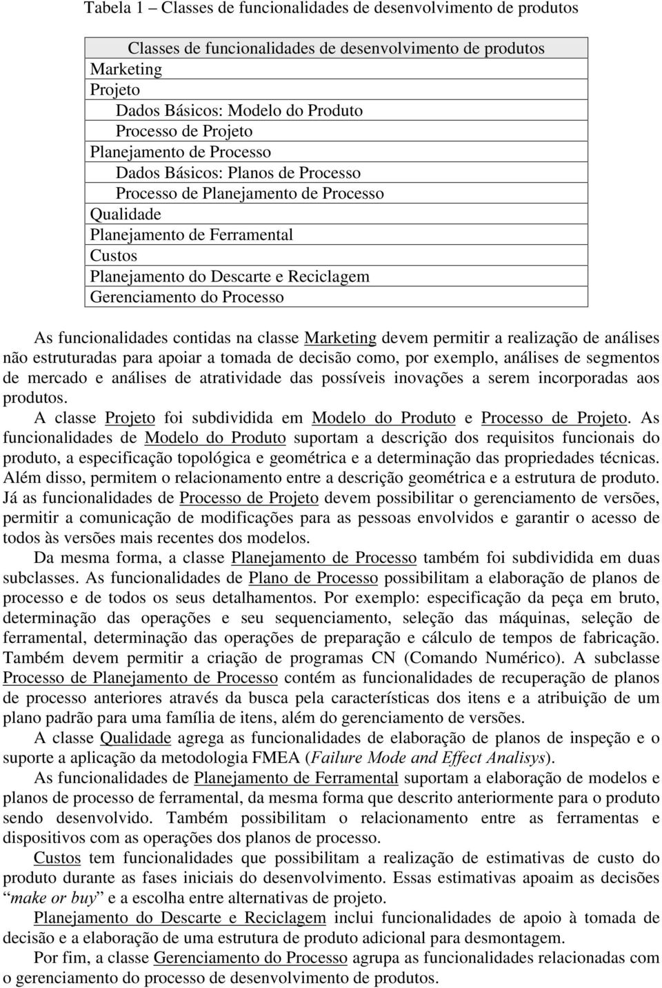 Processo As funcionalidades contidas na classe Marketing devem permitir a realização de análises não estruturadas para apoiar a tomada de decisão como, por exemplo, análises de segmentos de mercado e