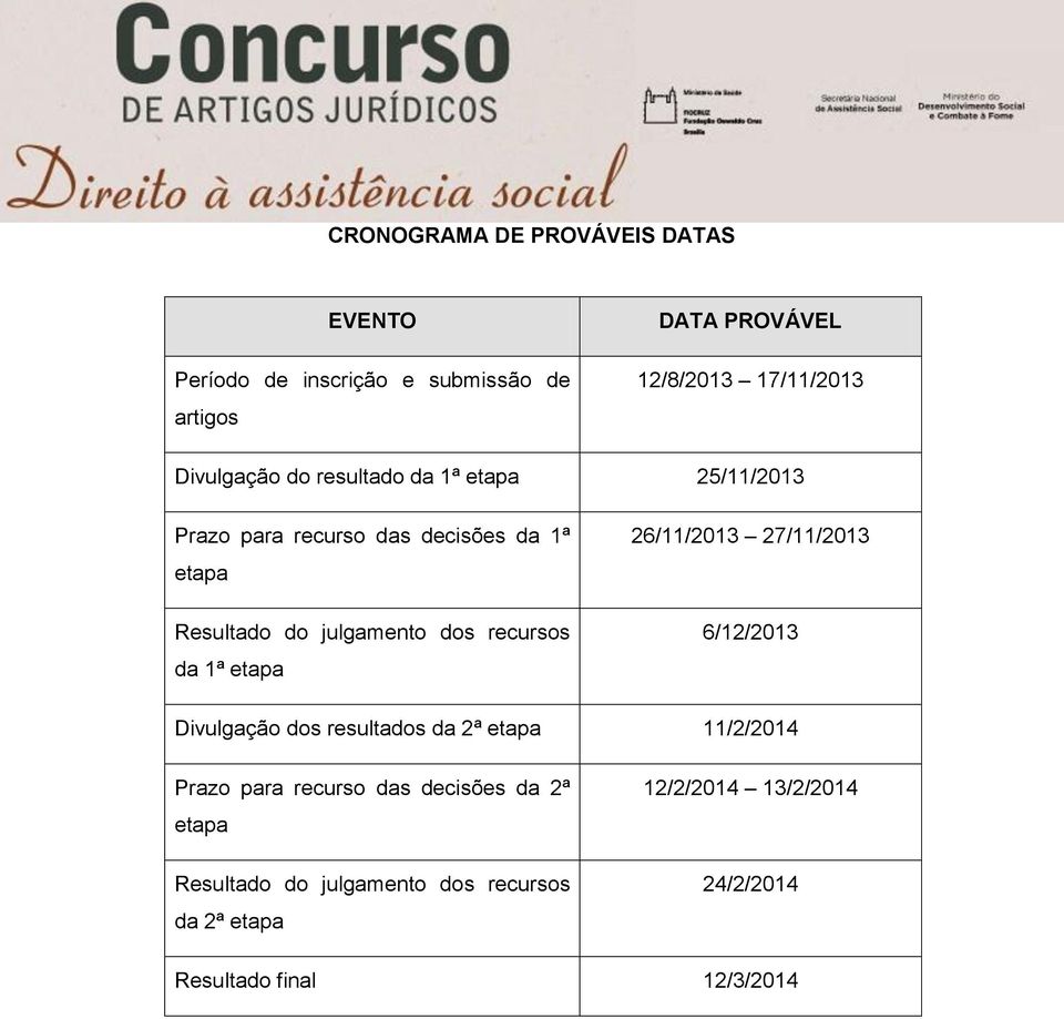 recursos da 1ª etapa 26/11/2013 27/11/2013 6/12/2013 Divulgação dos resultados da 2ª etapa 11/2/2014 Prazo para recurso