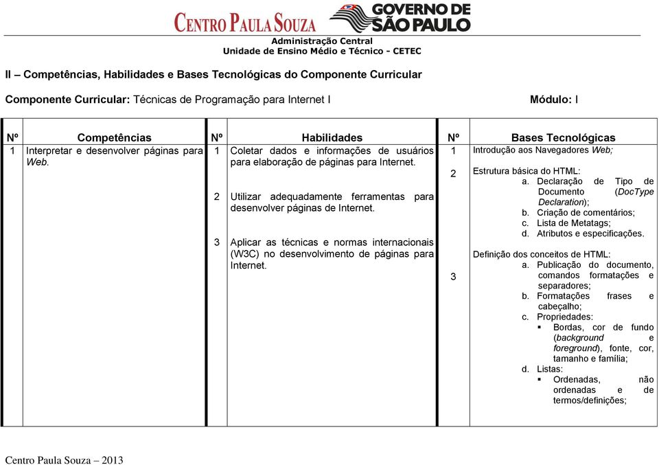 2 Estrutura básica do HTML: a. Declaração de Tipo de 2 3 Utilizar adequadamente ferramentas para desenvolver páginas de Internet.