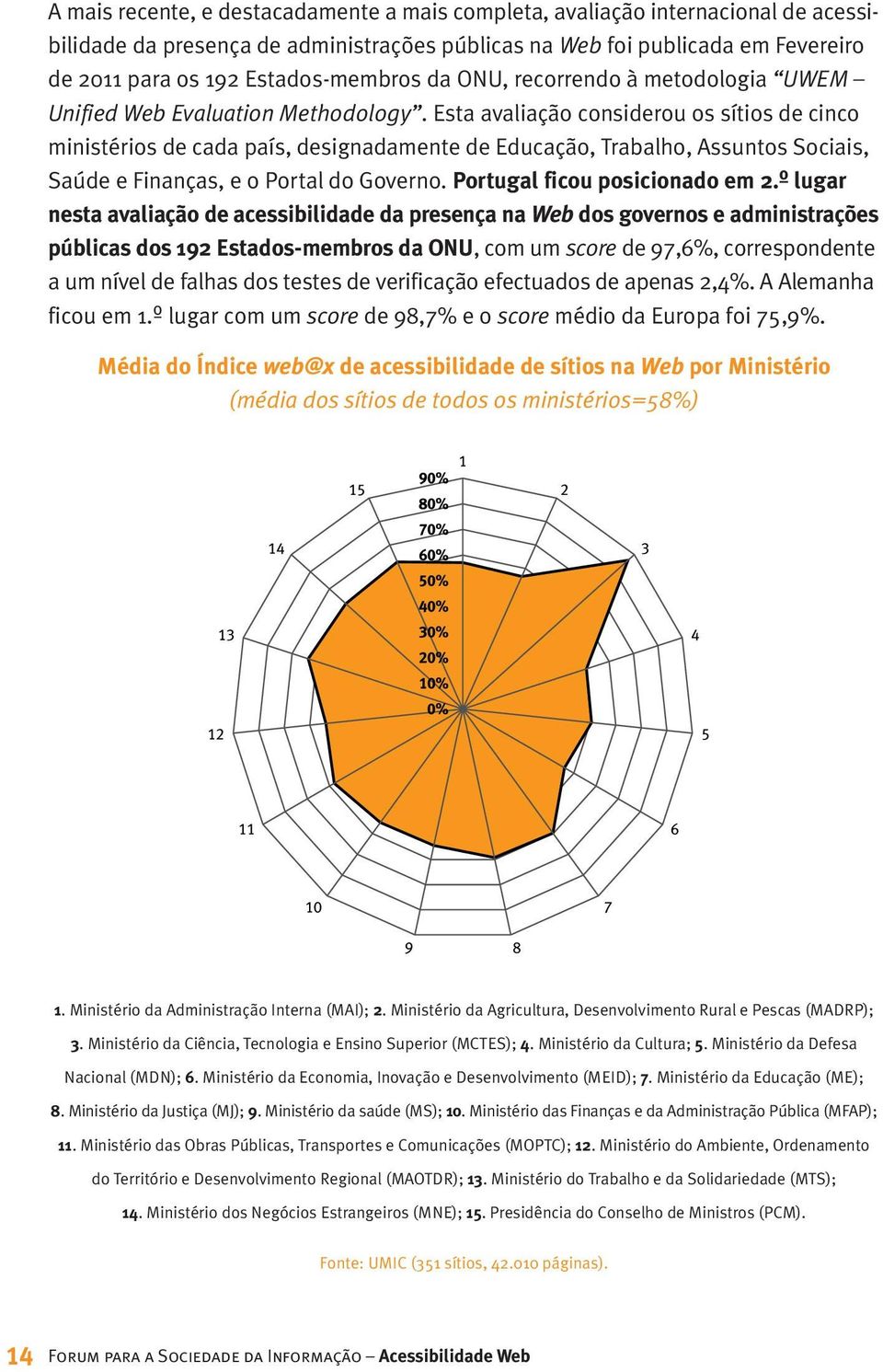 Esta avaliação considerou os sítios de cinco ministérios de cada país, designadamente de Educação, Trabalho, Assuntos Sociais, Saúde e Finanças, e o Portal do Governo. Portugal ficou posicionado em 2.