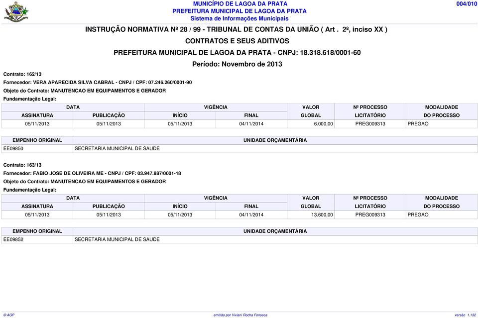 000,00 PREG009313 PREGAO EE09850 Contrato: 163/13 Fornecedor: FABIO JOSE DE OLIVEIRA ME - CNPJ / CPF: 03.947.