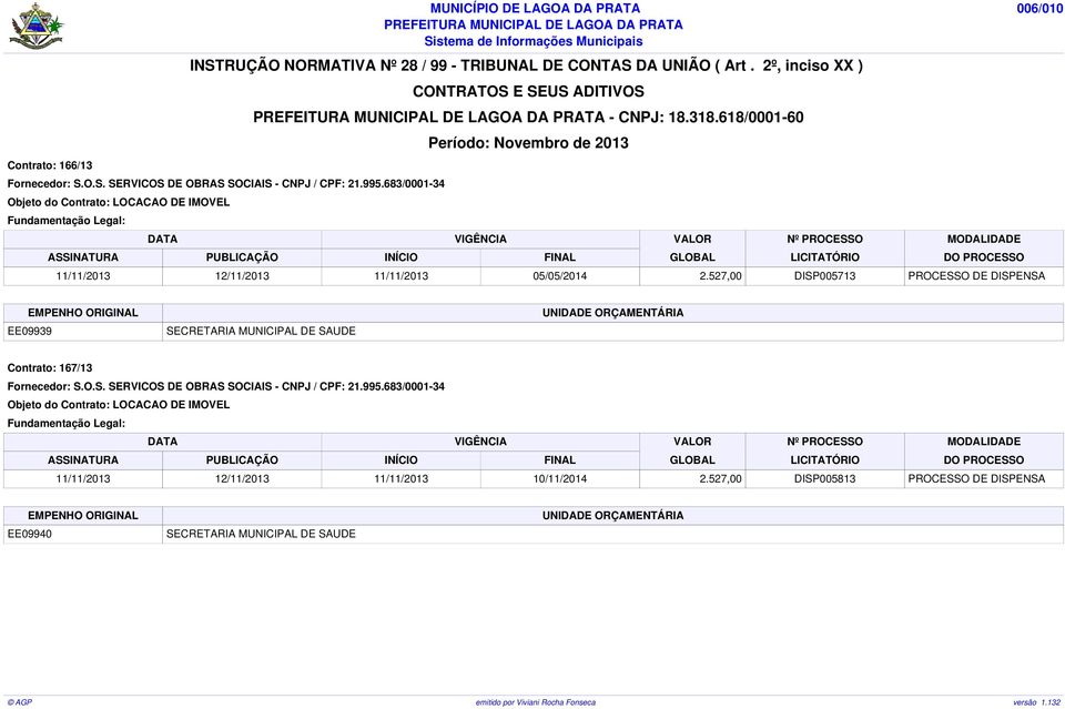 527,00 DISP005713 PROCESSO DE DISPENSA EE09939 Contrato: 167/13 Fornecedor: S.O.S. SERVICOS DE OBRAS SOCIAIS - CNPJ / CPF: 21.