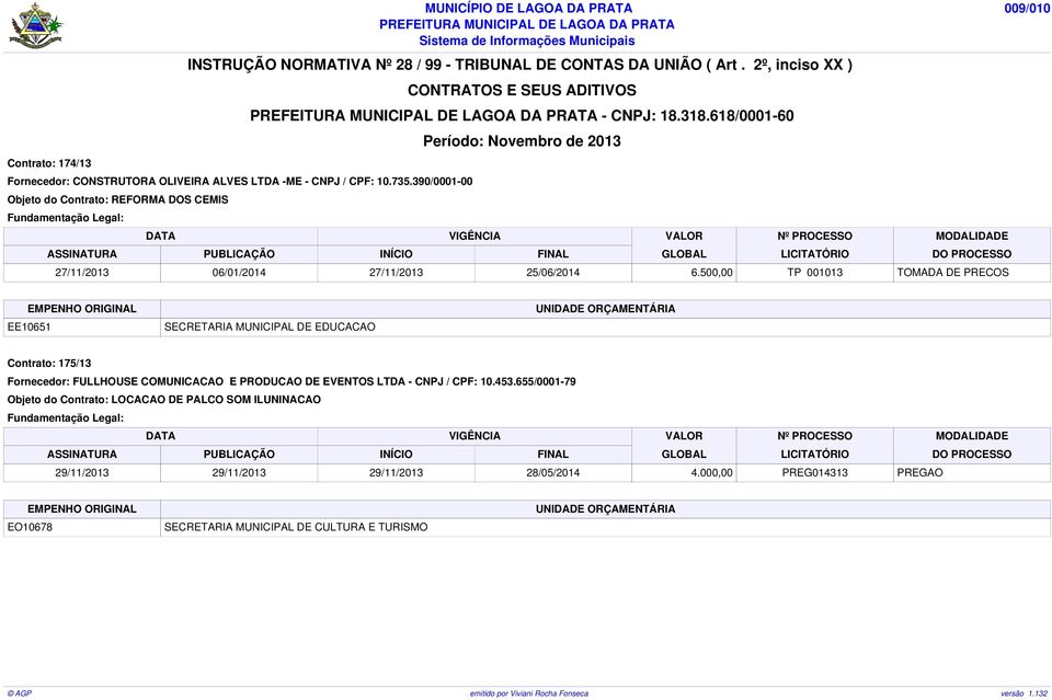 500,00 TP 001013 TOMADA DE PRECOS EE10651 SECRETARIA MUNICIPAL DE EDUCACAO Contrato: 175/13 Fornecedor: FULLHOUSE COMUNICACAO E PRODUCAO DE