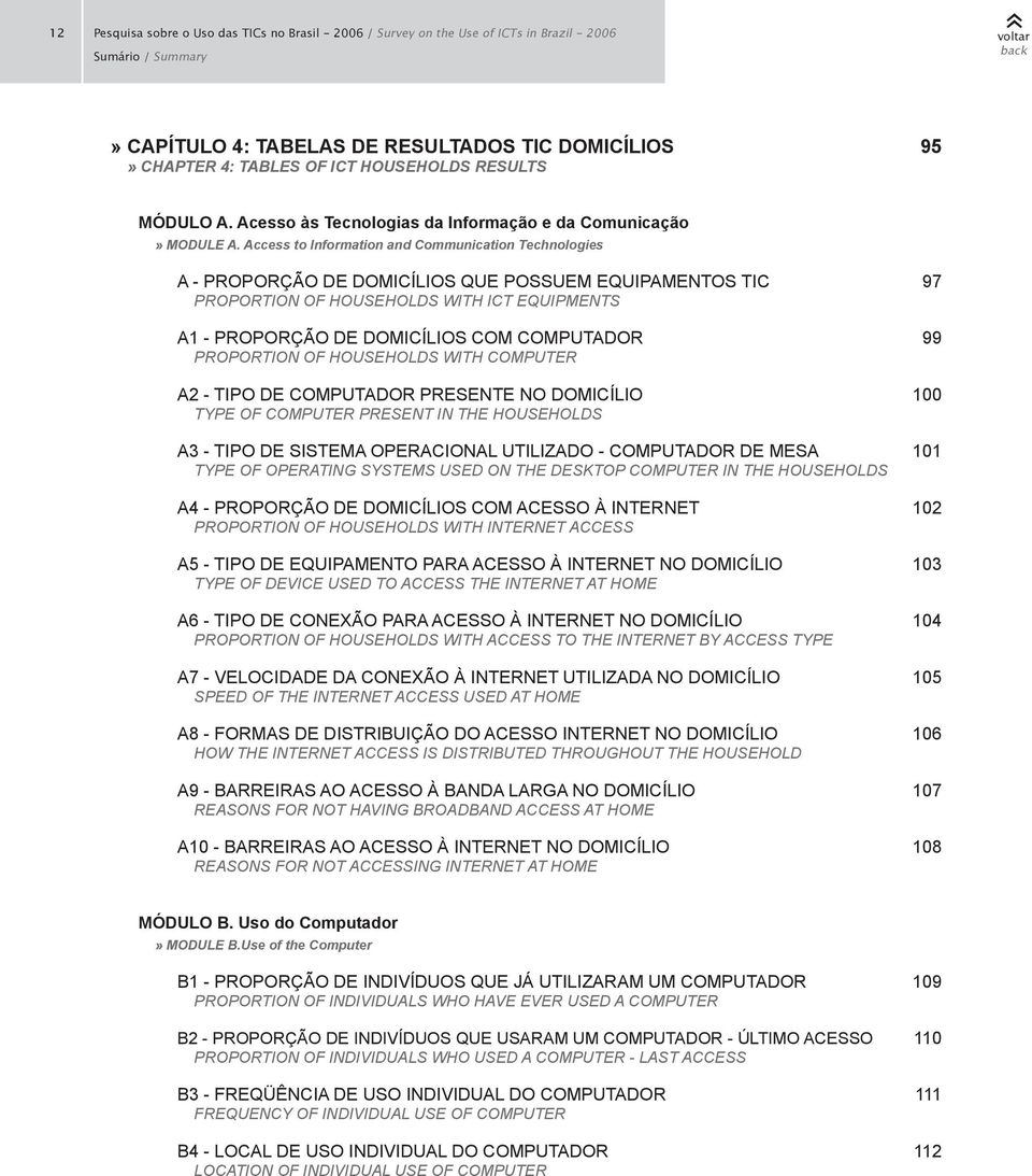 Access to Information and Communication Technologies A - PROPORÇÃO DE DOMICÍLIOS QUE POSSUEM EQUIPAMENTOS TIC 97 PROPORTION OF HOUSEHOLDS WITH ICT EQUIPMENTS A - PROPORÇÃO DE DOMICÍLIOS COM