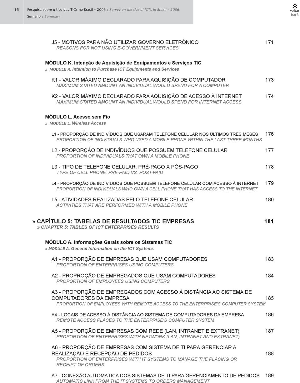 Intention to Purchase ICT Equipments and Services K - VALOR MÁXIMO DECLARADO PARA AQUISIÇÃO DE COMPUTADOR 73 MAXIMUM STATED AMOUNT AN INDIVIDUAL WOULD SPEND FOR A COMPUTER K2 - VALOR MÁXIMO DECLARADO