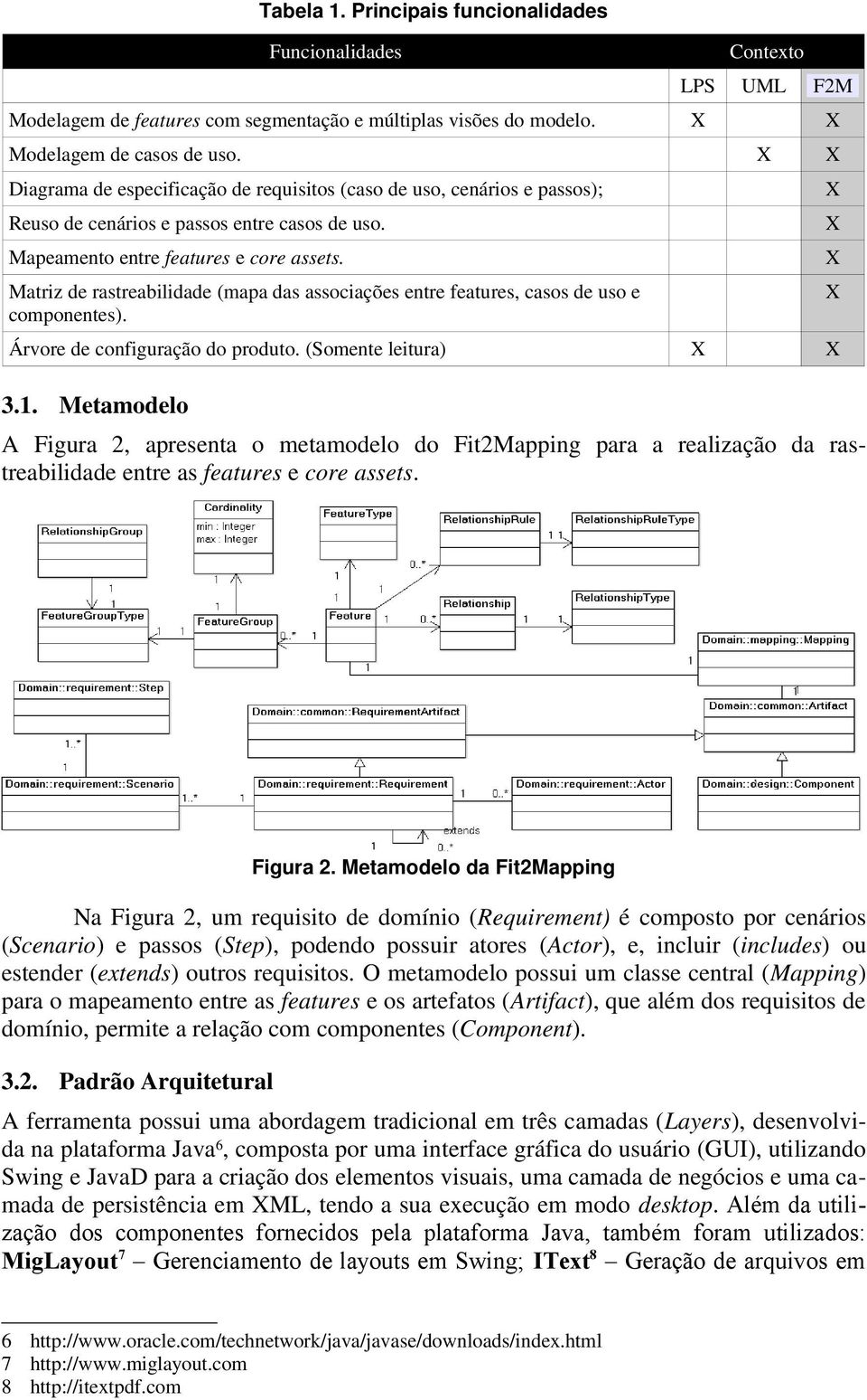 Matriz de rastreabilidade (mapa das associações entre features, casos de uso e componentes). Árvore de configuração do produto. (Somente leitura) X X 3.1.