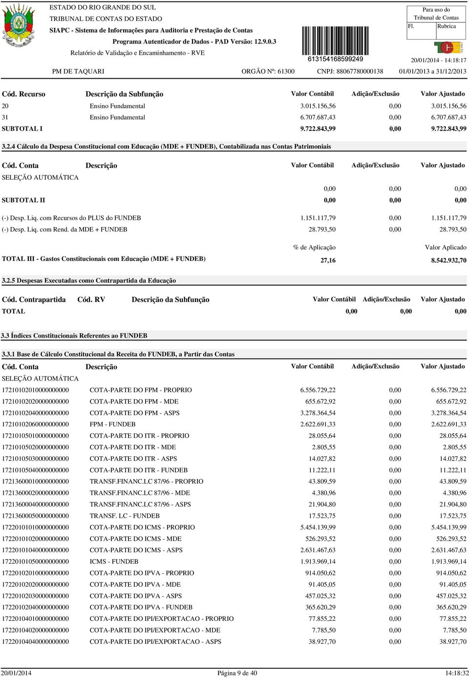 Conta Descrição Valor Contábil Adição/Exclusão Valor Ajustado 0,00 0,00 0,00 SUBTOTAL II 0,00 0,00 0,00 (-) Desp. Liq. com Recursos do PLUS do FUNDEB 1.151.117,79 0,00 1.151.117,79 (-) Desp. Liq. com Rend.