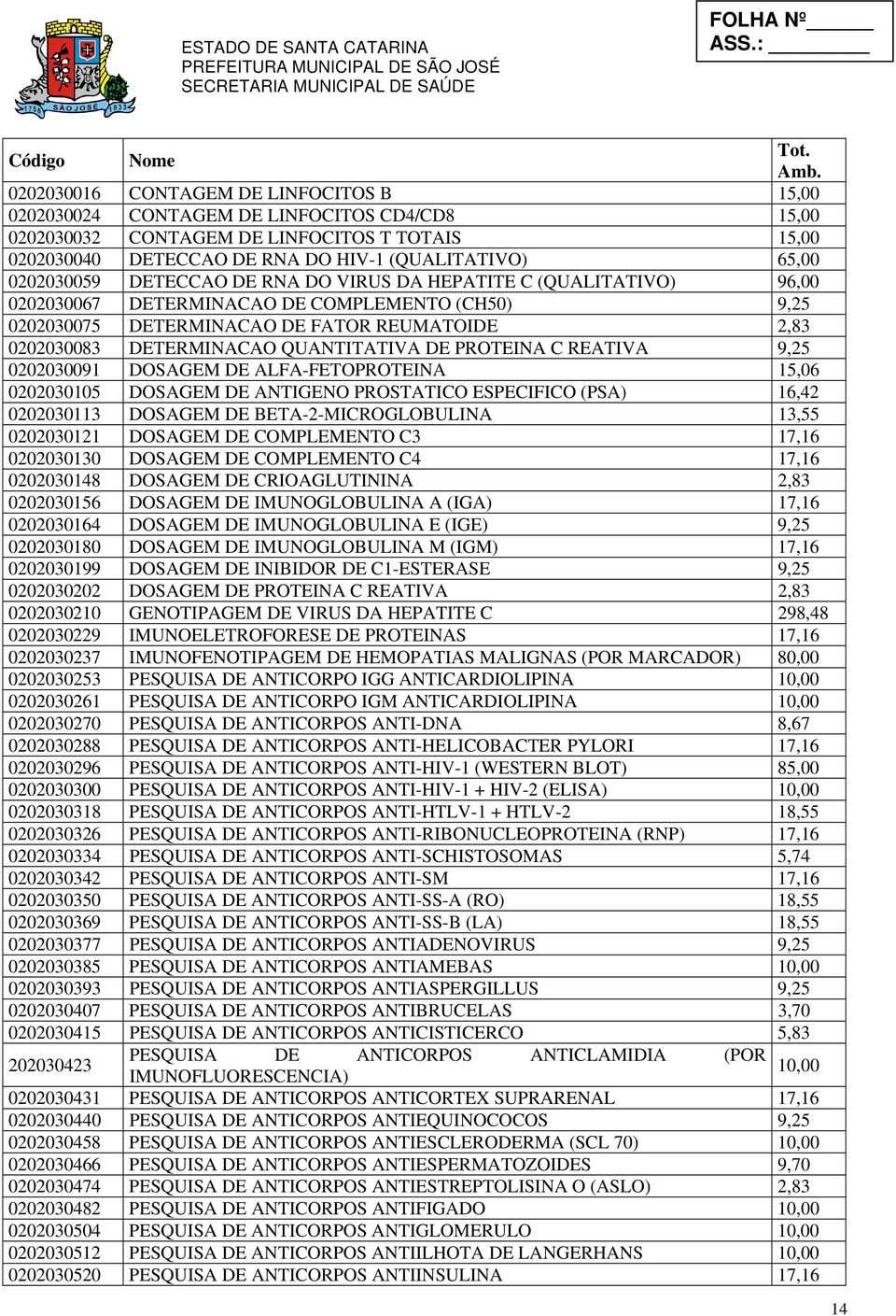 0202030059 DETECCAO DE RNA DO VIRUS DA HEPATITE C (QUALITATIVO) 96,00 0202030067 DETERMINACAO DE COMPLEMENTO (CH50) 9,25 0202030075 DETERMINACAO DE FATOR REUMATOIDE 2,83 0202030083 DETERMINACAO