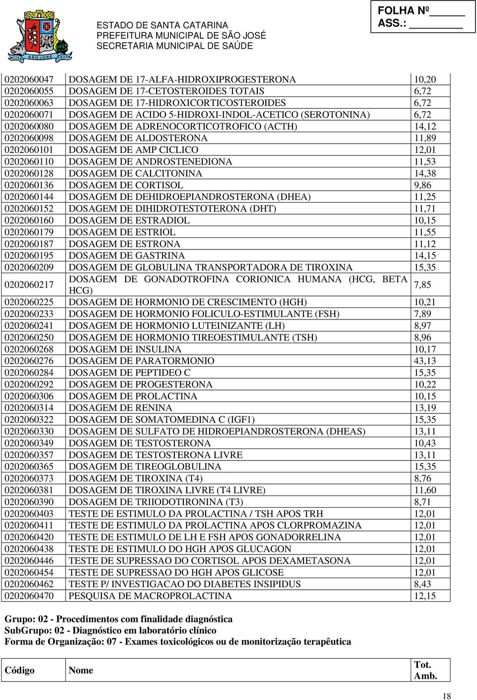 ANDROSTENEDIONA 11,53 0202060128 DOSAGEM DE CALCITONINA 14,38 0202060136 DOSAGEM DE CORTISOL 9,86 0202060144 DOSAGEM DE DEHIDROEPIANDROSTERONA (DHEA) 11,25 0202060152 DOSAGEM DE DIHIDROTESTOTERONA