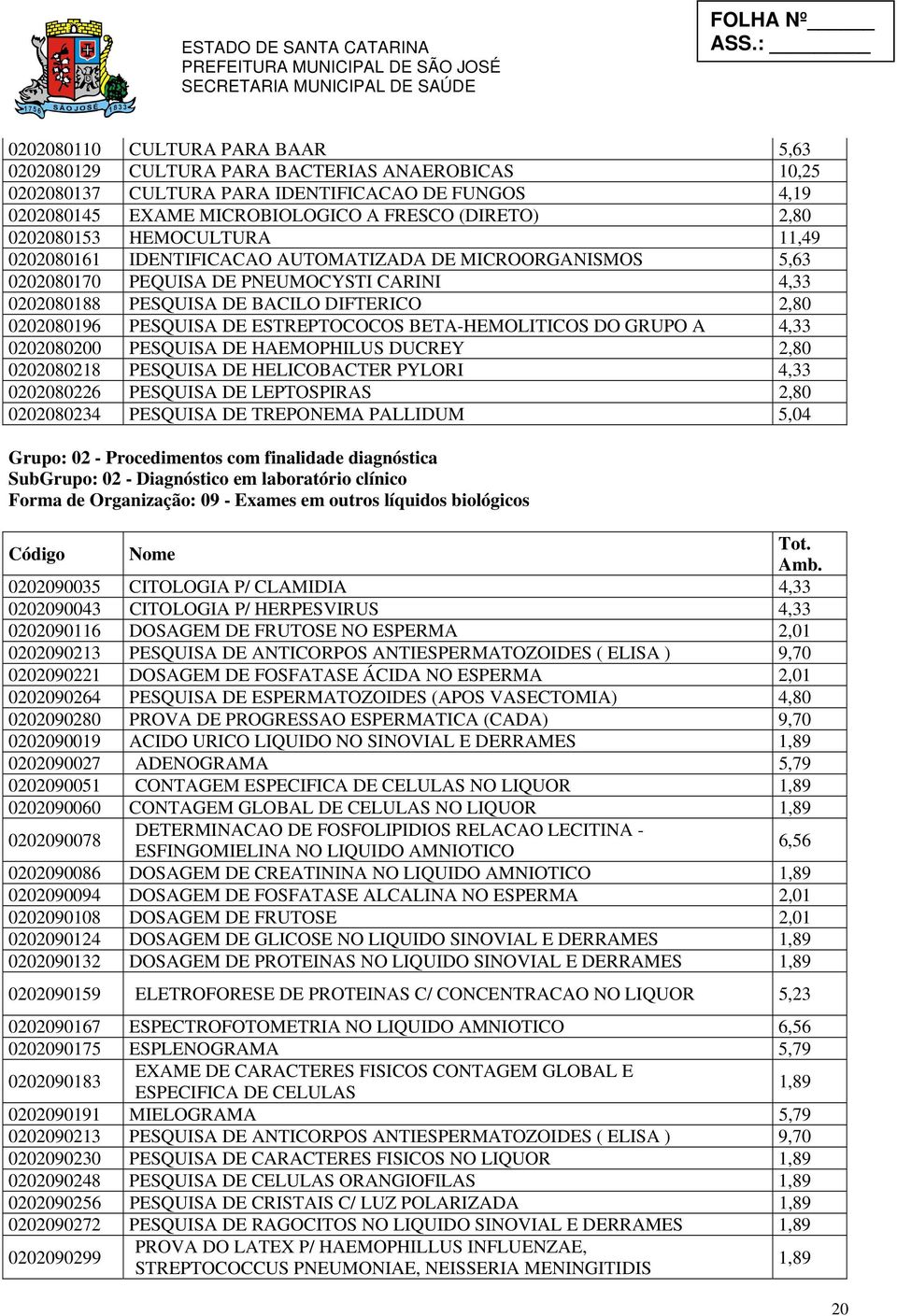 PESQUISA DE ESTREPTOCOCOS BETA-HEMOLITICOS DO GRUPO A 4,33 0202080200 PESQUISA DE HAEMOPHILUS DUCREY 2,80 0202080218 PESQUISA DE HELICOBACTER PYLORI 4,33 0202080226 PESQUISA DE LEPTOSPIRAS 2,80