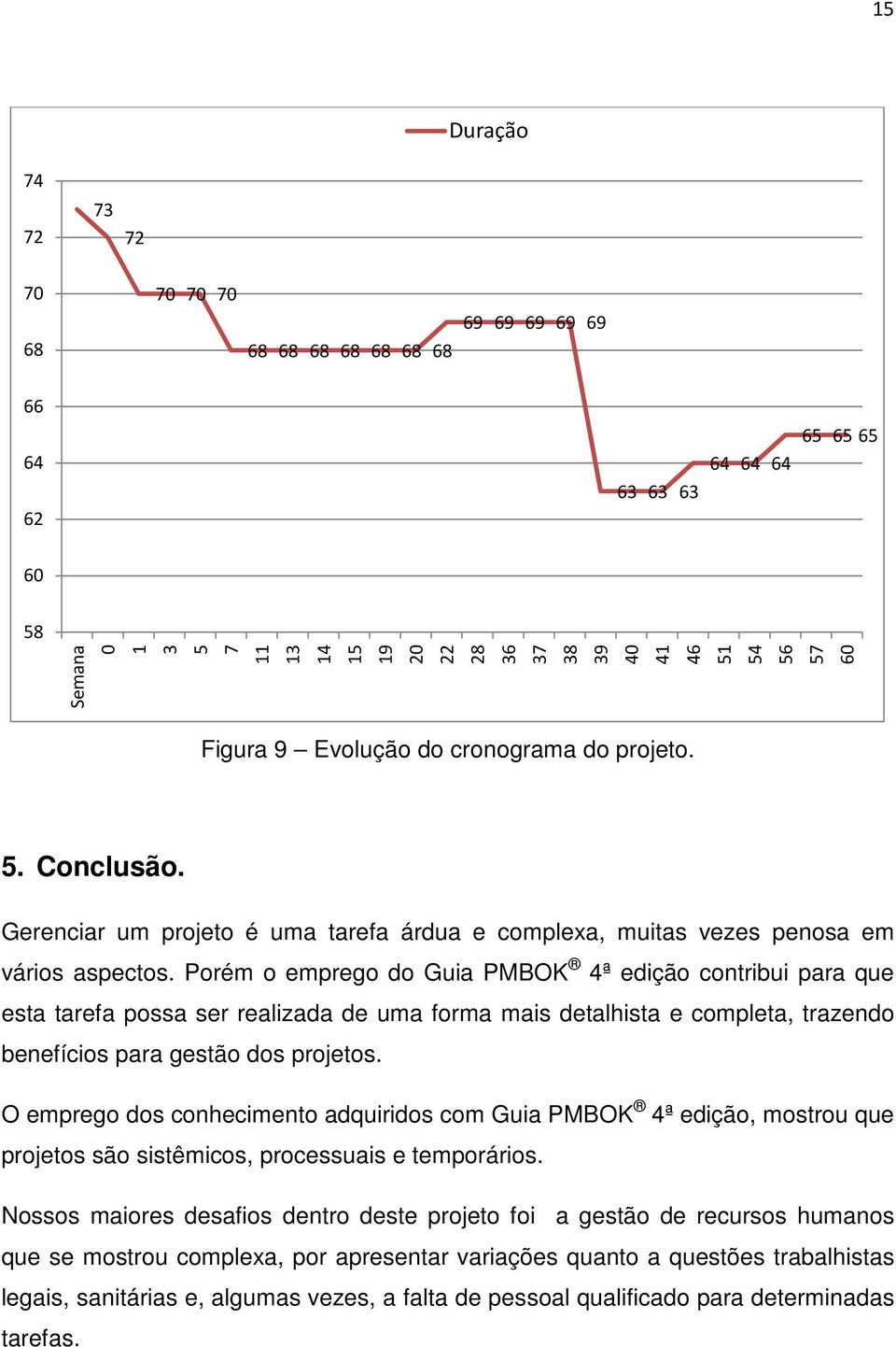 Porém o emprego do Guia PMBOK 4ª edição contribui para que esta tarefa possa ser realizada de uma forma mais detalhista e completa, trazendo benefícios para gestão dos projetos.