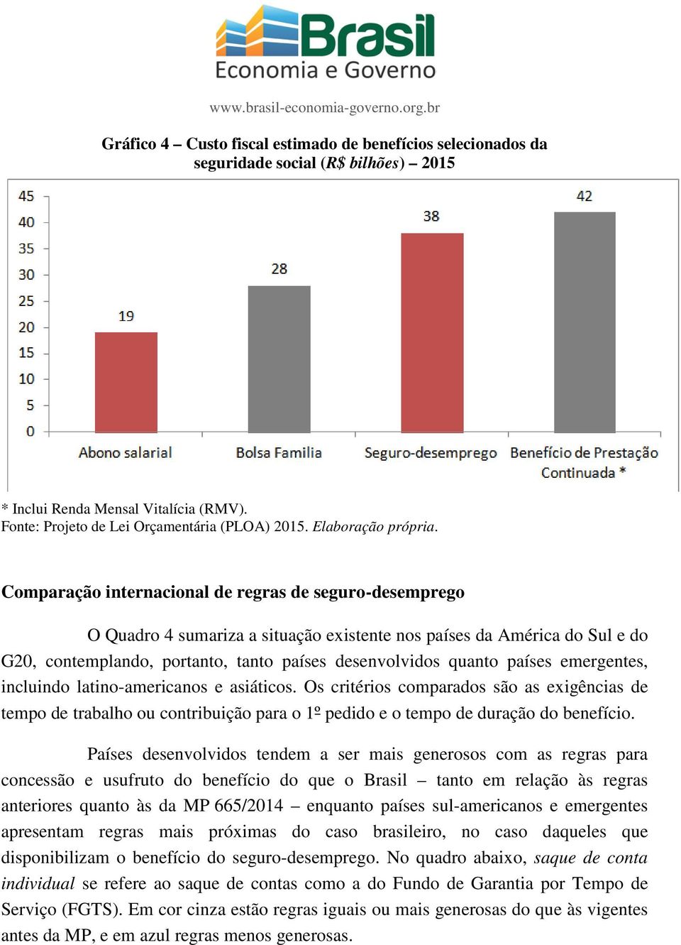 Comparação internacional de regras de seguro-desemprego O Quadro 4 sumariza a situação existente nos países da América do Sul e do G20, contemplando, portanto, tanto países desenvolvidos quanto