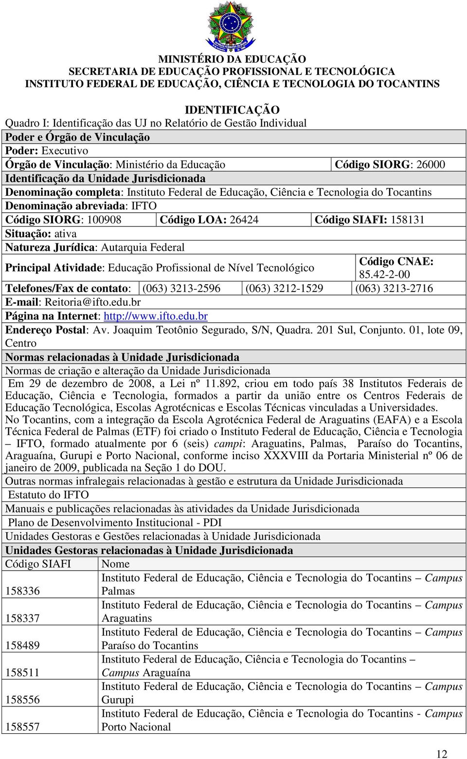 Código SIAFI: 158131 Situação: ativa Natureza Jurídica: Autarquia Federal Principal Atividade: Educação Profissional de Nível Tecnológico Código CNAE: 85.