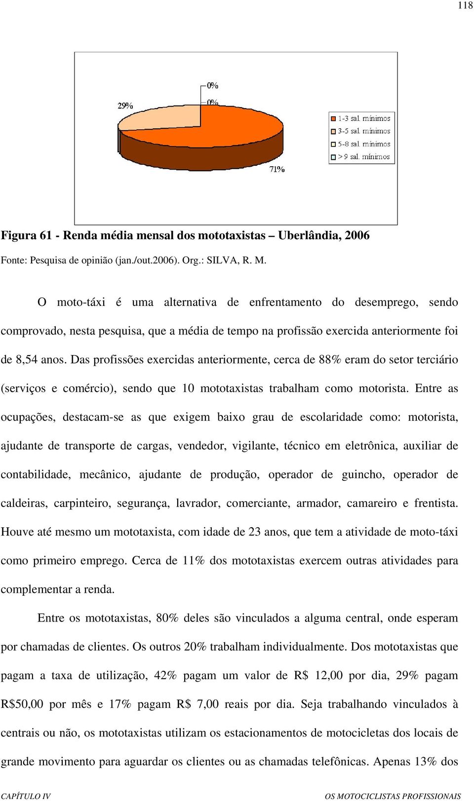 Das profissões exercidas anteriormente, cerca de 88% eram do setor terciário (serviços e comércio), sendo que 10 mototaxistas trabalham como motorista.