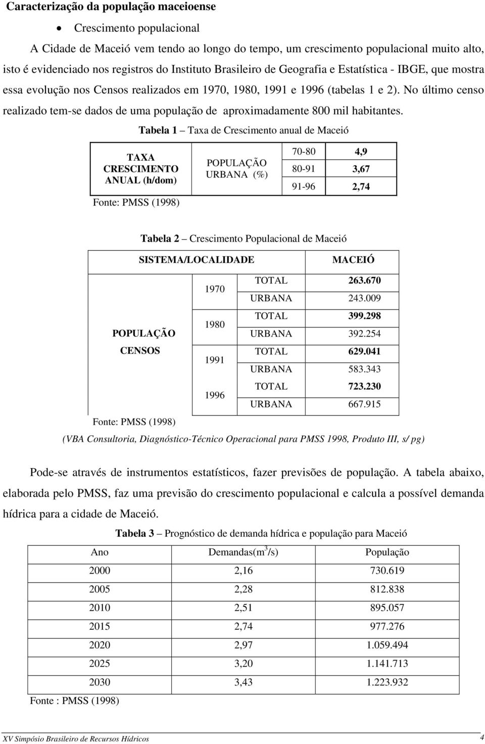 No último censo realizado tem-se dados de uma população de aproximadamente 800 mil habitantes.