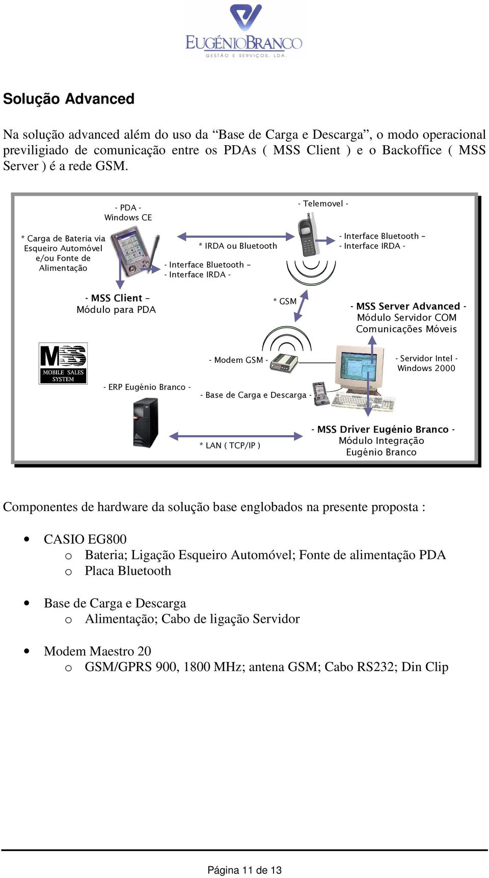 IRDA - - MSS Client * GSM Módulo para PDA - MSS Server Advanced - Módulo Servidor COM Comunicações Móveis - Modem GSM - - Servidor Intel - Windows 2000 - ERP Eugénio Branco - - Base de Carga e