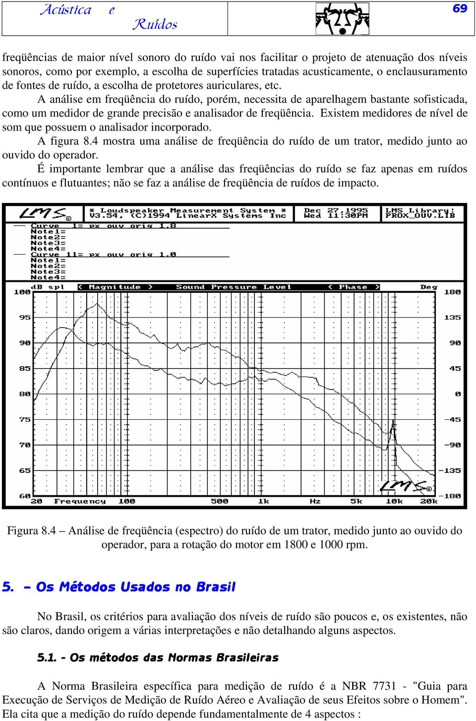 A análise em freqüência do ruído, porém, necessita de aparelhagem bastante sofisticada, como um medidor de grande precisão e analisador de freqüência.