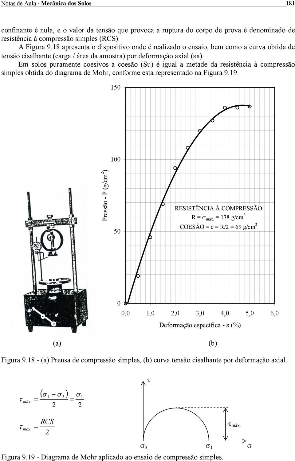 Em solos puramente coesivos a coesão (Su) é igual a metade da resistência à compressão simples obtida do diagrama de Mohr, conforme esta representado na Figura 9.19.