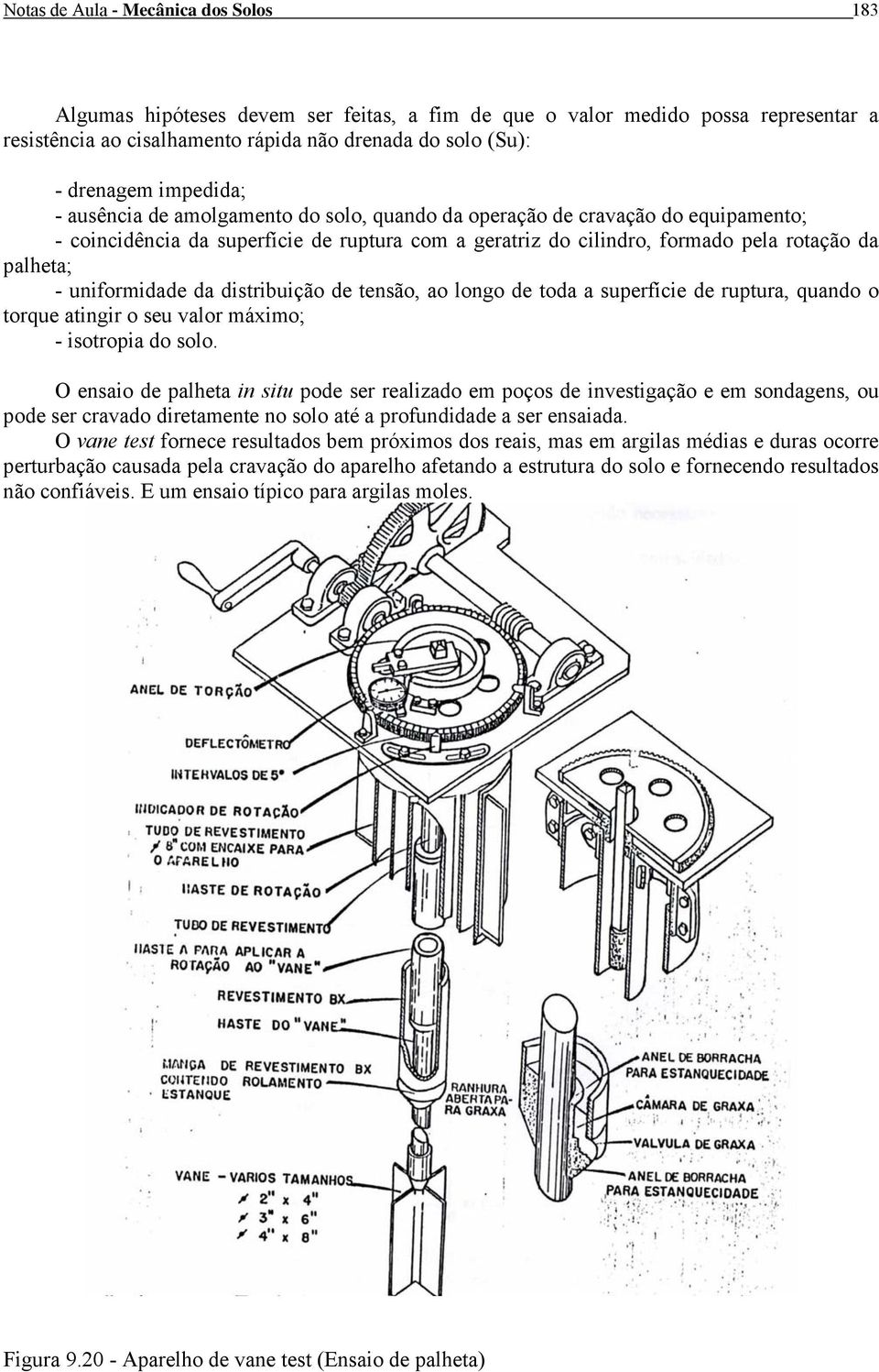 uniformidade da distribuição de tensão, ao longo de toda a superfície de ruptura, quando o torque atingir o seu valor máximo; - isotropia do solo.