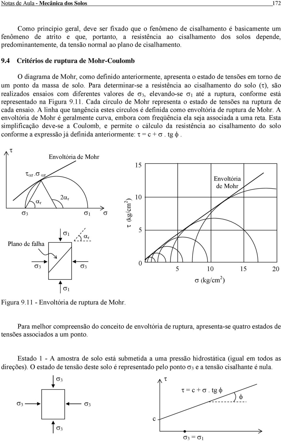 4 Critérios de ruptura de Mohr-Coulomb O diagrama de Mohr, como definido anteriormente, apresenta o estado de tensões em torno de um ponto da massa de solo.