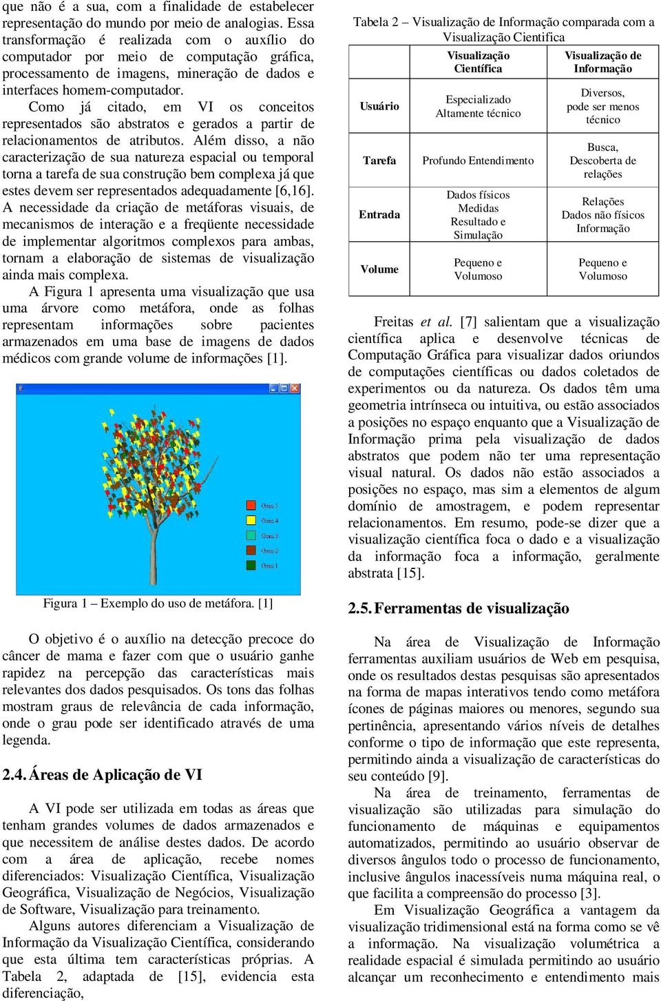 Como já citado, em VI os conceitos representados são abstratos e gerados a partir de relacionamentos de atributos.