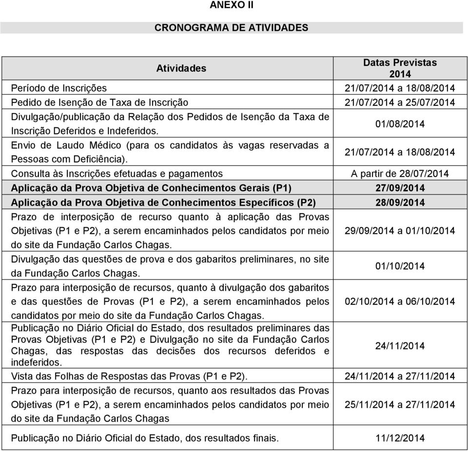 01/08/2014 21/07/2014 a 18/08/2014 Consulta às Inscrições efetuadas e pagamentos A partir de 28/07/2014 Aplicação da Prova Objetiva de Conhecimentos Gerais (P1) 27/09/2014 Aplicação da Prova Objetiva