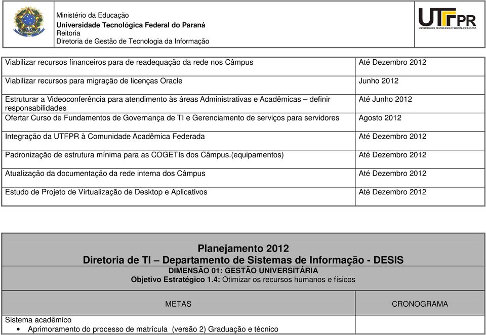UTFPR à Comunidade Acadêmica Federada Até Dezembro 2012 Padronização de estrutura mínima para as COGETIs dos Câmpus.