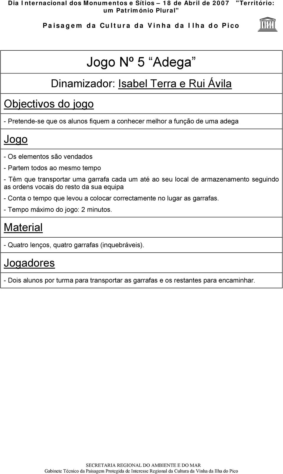 armazenamento seguindo as ordens vocais do resto da sua equipa - Conta o tempo que levou a colocar correctamente no lugar as