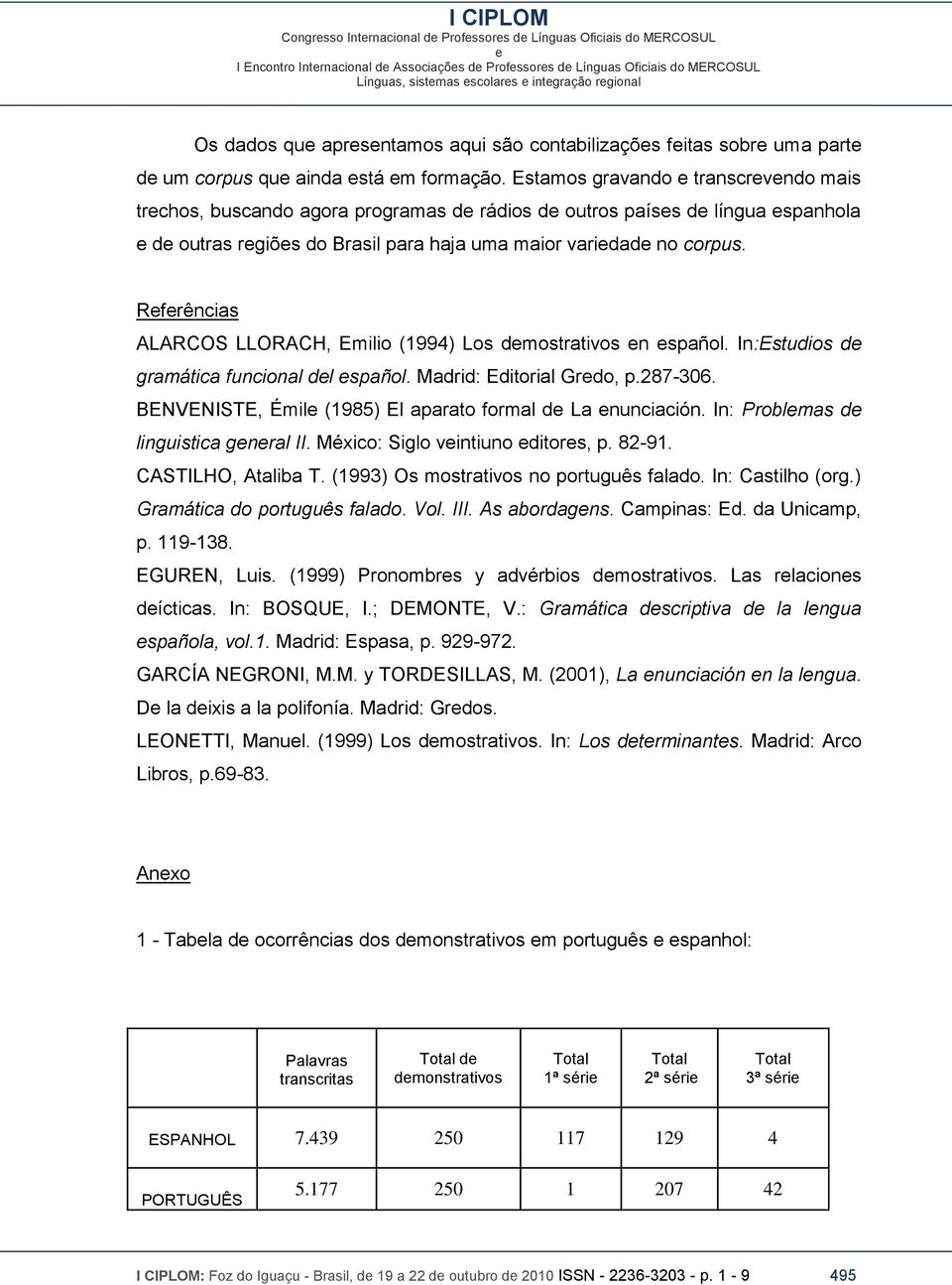 Rfrências ALARCOS LLORACH, Emilio (1994) Los dmostrativos n spañol. In:Estudios d gramática funcional dl spañol. Madrid: Editorial Grdo, p.287-306.
