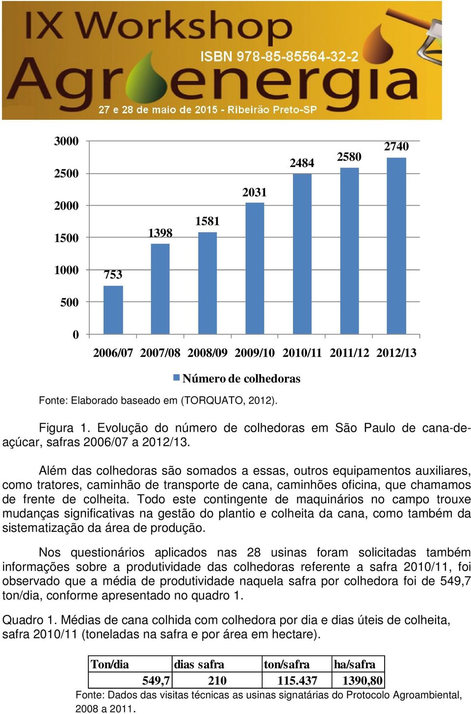 Além das colhedoras são somados a essas, outros equipamentos auxiliares, como tratores, caminhão de transporte de cana, caminhões oficina, que chamamos de frente de colheita.