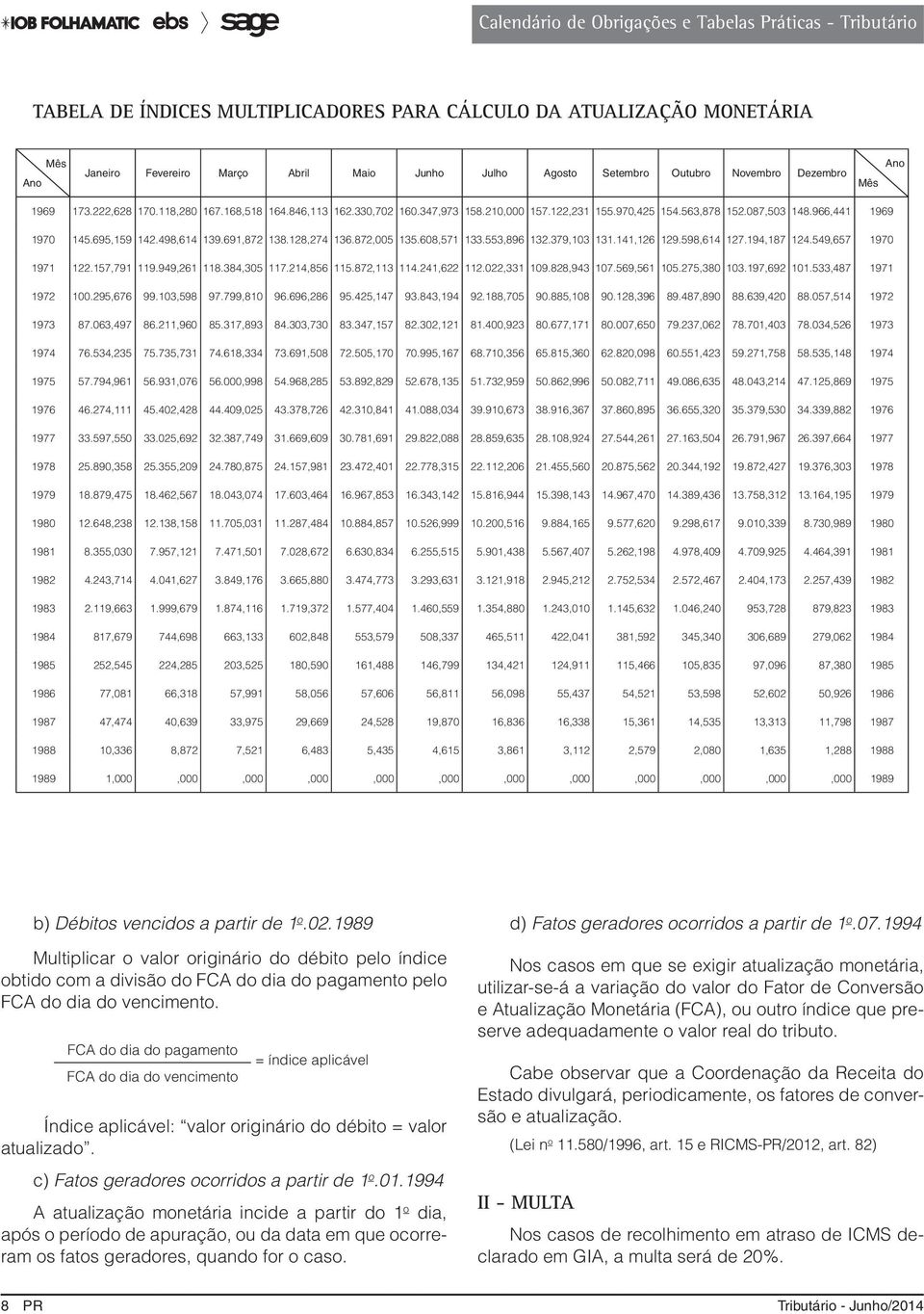 872,005 135.608,571 133.553,896 132.379,103 131.141,126 129.598,614 127.194,187 124.549,657 1970 1971 122.157,791 119.949,261 118.384,305 117.214,856 115.872,113 114.241,622 112.022,331 109.