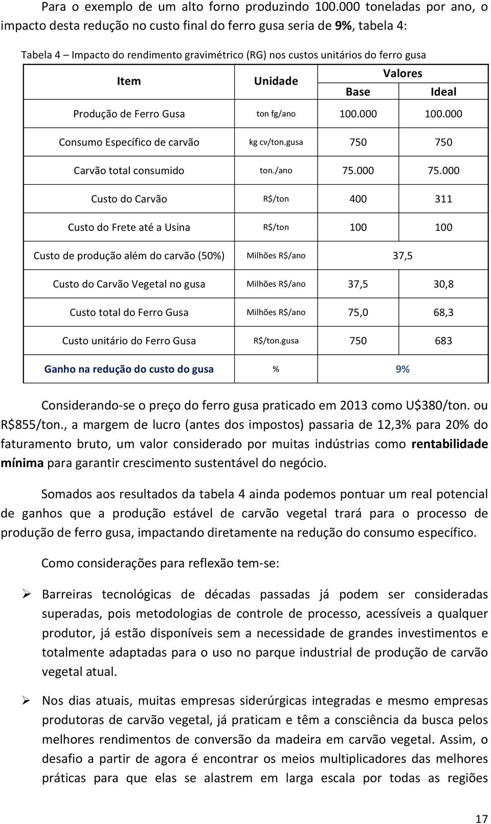 Base Valores Ideal Produção de Ferro Gusa ton fg/ano 100.000 100.000 Consumo Específico de carvão kg cv/ton.gusa 750 750 Carvão total consumido ton./ano 75.000 75.