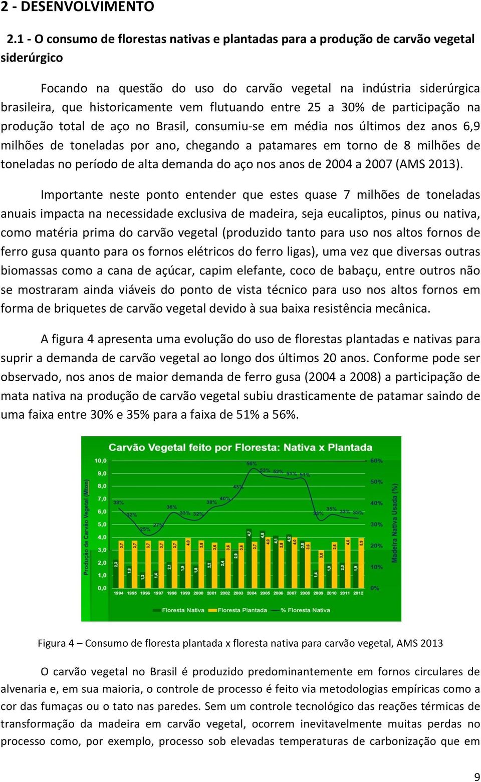 flutuando entre 25 a 30% de participação na produção total de aço no Brasil, consumiu- se em média nos últimos dez anos 6,9 milhões de toneladas por ano, chegando a patamares em torno de 8 milhões de