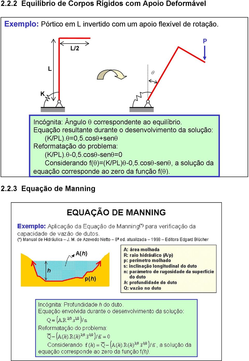 Equção resultte durte o desevolvimeto d solução: (K/PL).θ=0,5.