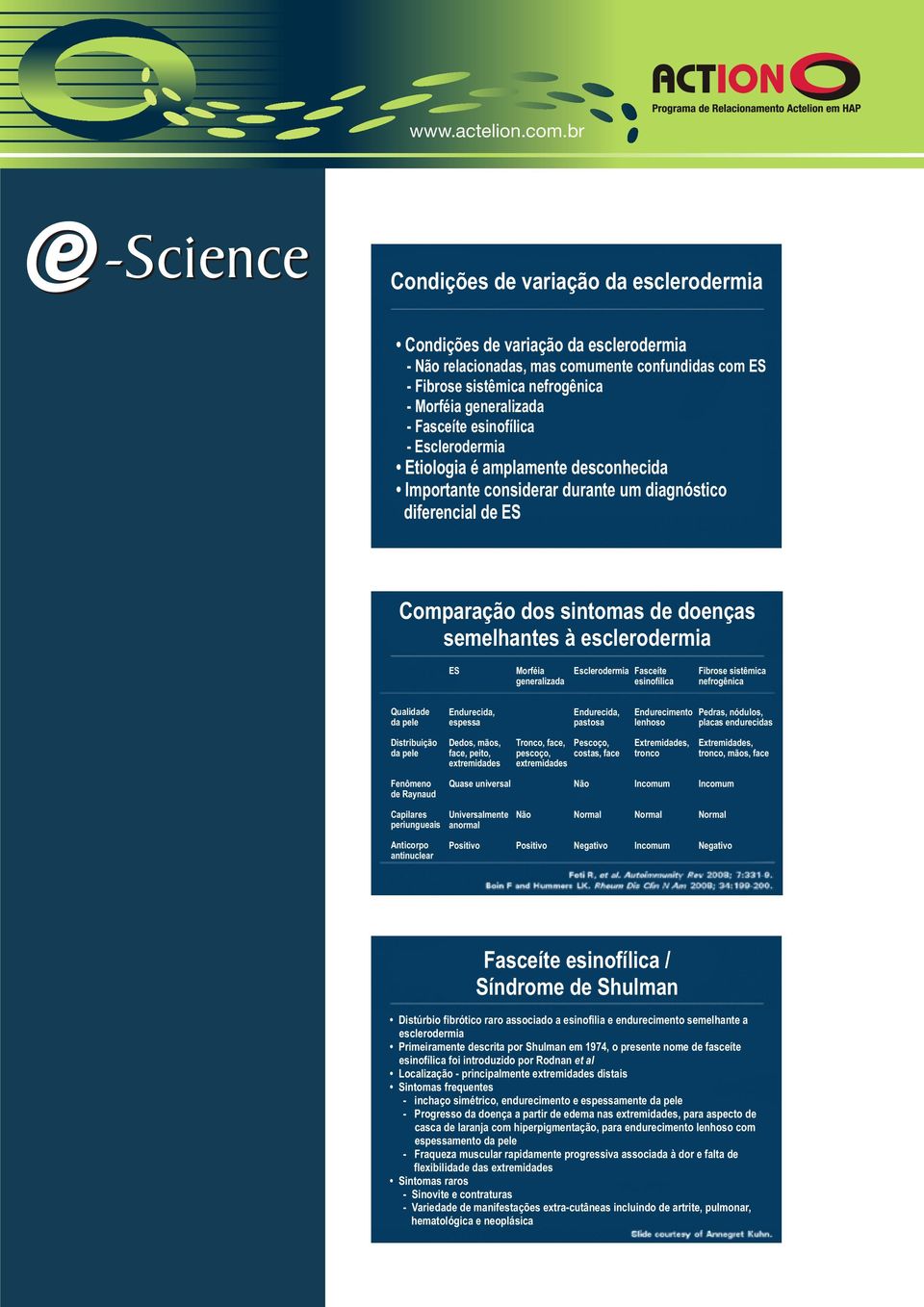 Morféia generalizada Esclerodermia Fasceíte esinofílica Fibrose sistêmica nefrogênica Qualidade da pele Endurecida, espessa Endurecida, pastosa Endurecimento lenhoso Pedras, nódulos, placas