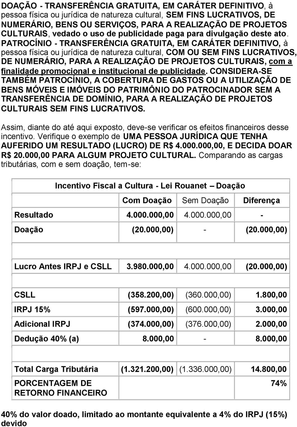 PATROCÍNIO - TRANSFERÊNCIA GRATUITA, EM CARÁTER DEFINITIVO, à pessoa física ou jurídica de natureza cultural, COM OU SEM FINS LUCRATIVOS, DE NUMERÁRIO, PARA A REALIZAÇÃO DE PROJETOS CULTURAIS, com a