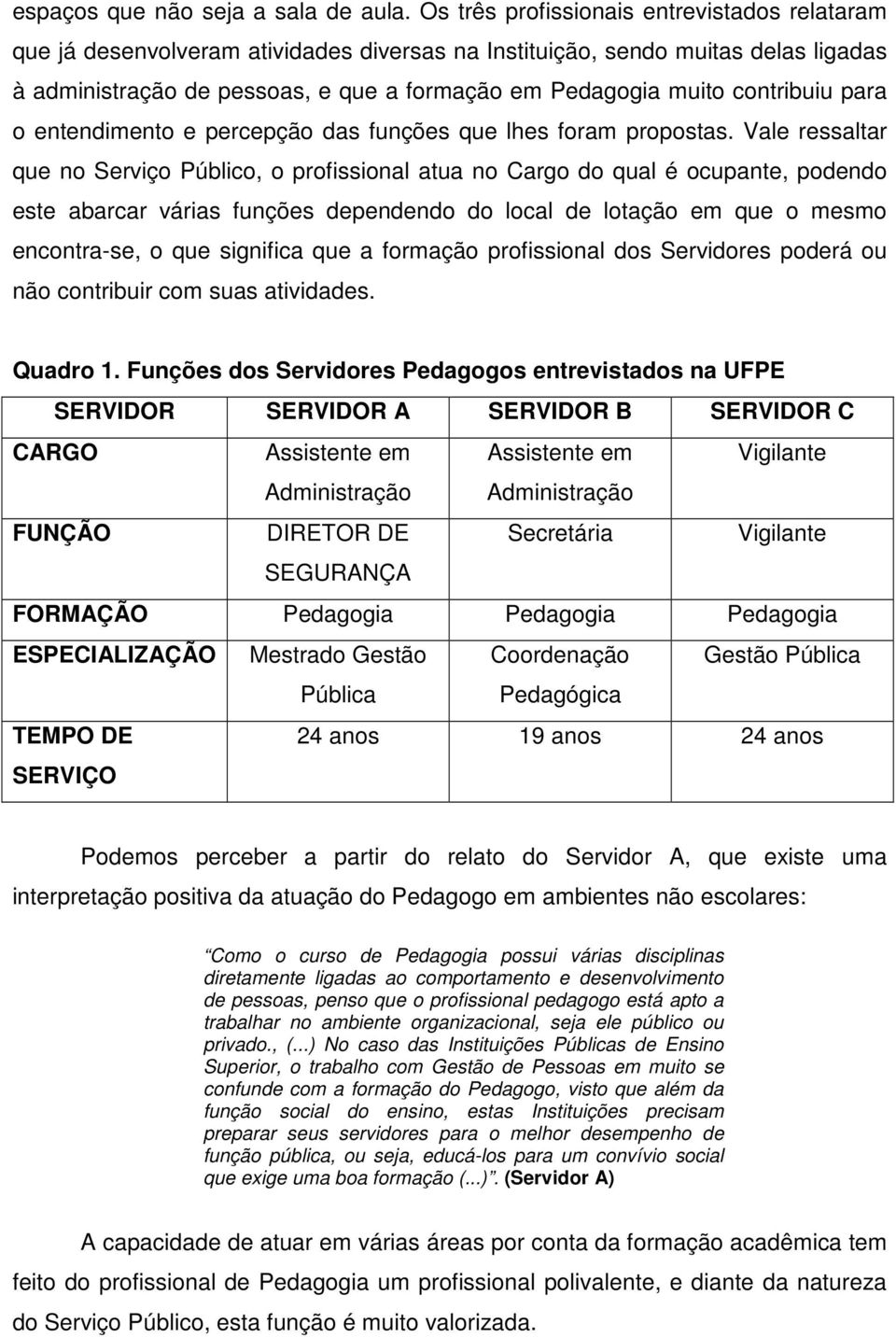 contribuiu para o entendimento e percepção das funções que lhes foram propostas.