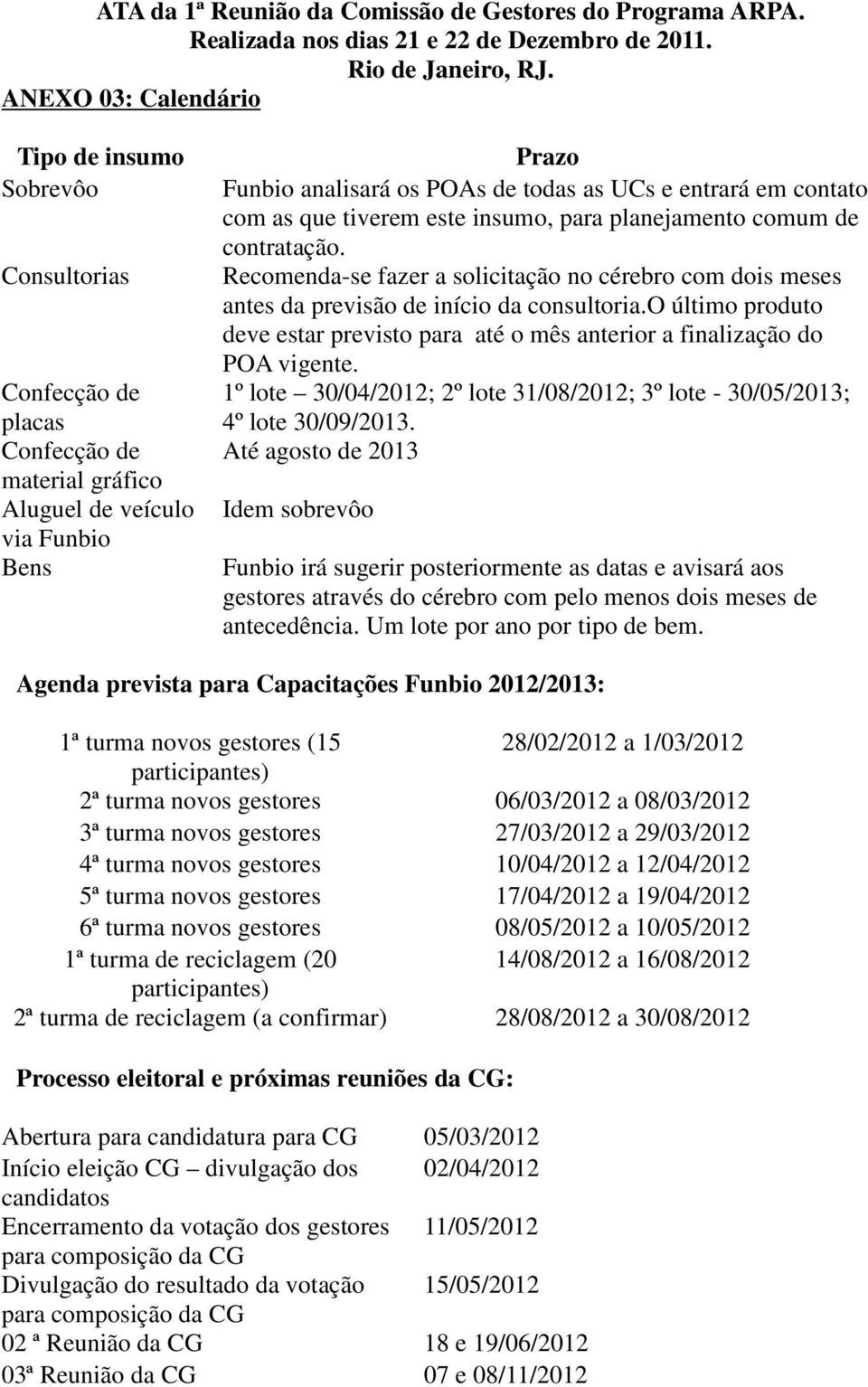 em contato com as que tiverem este insumo, para planejamento comum de contratação. Recomenda-se fazer a solicitação no cérebro com dois meses antes da previsão de início da consultoria.