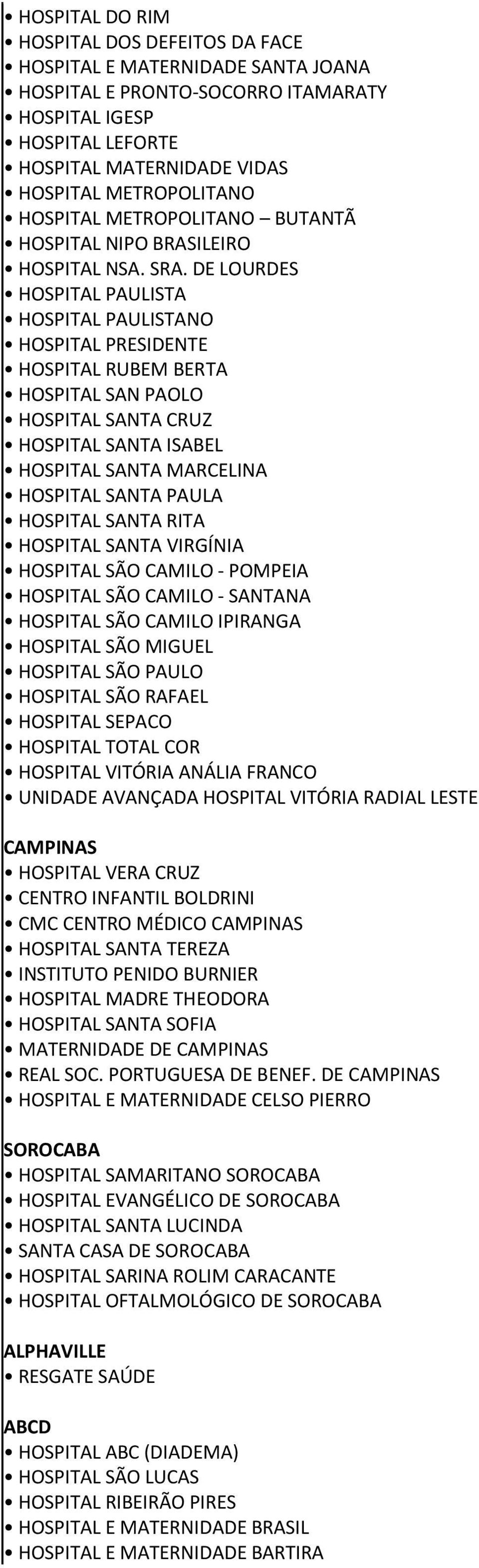 DE LOURDES HOSPITAL PAULISTA HOSPITAL PAULISTANO HOSPITAL PRESIDENTE HOSPITAL RUBEM BERTA HOSPITAL SAN PAOLO HOSPITAL SANTA CRUZ HOSPITAL SANTA ISABEL HOSPITAL SANTA MARCELINA HOSPITAL SANTA PAULA