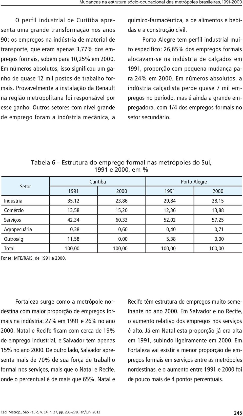 Provavelmente a instalação da Renault na região metropolitana foi responsável por esse ganho.