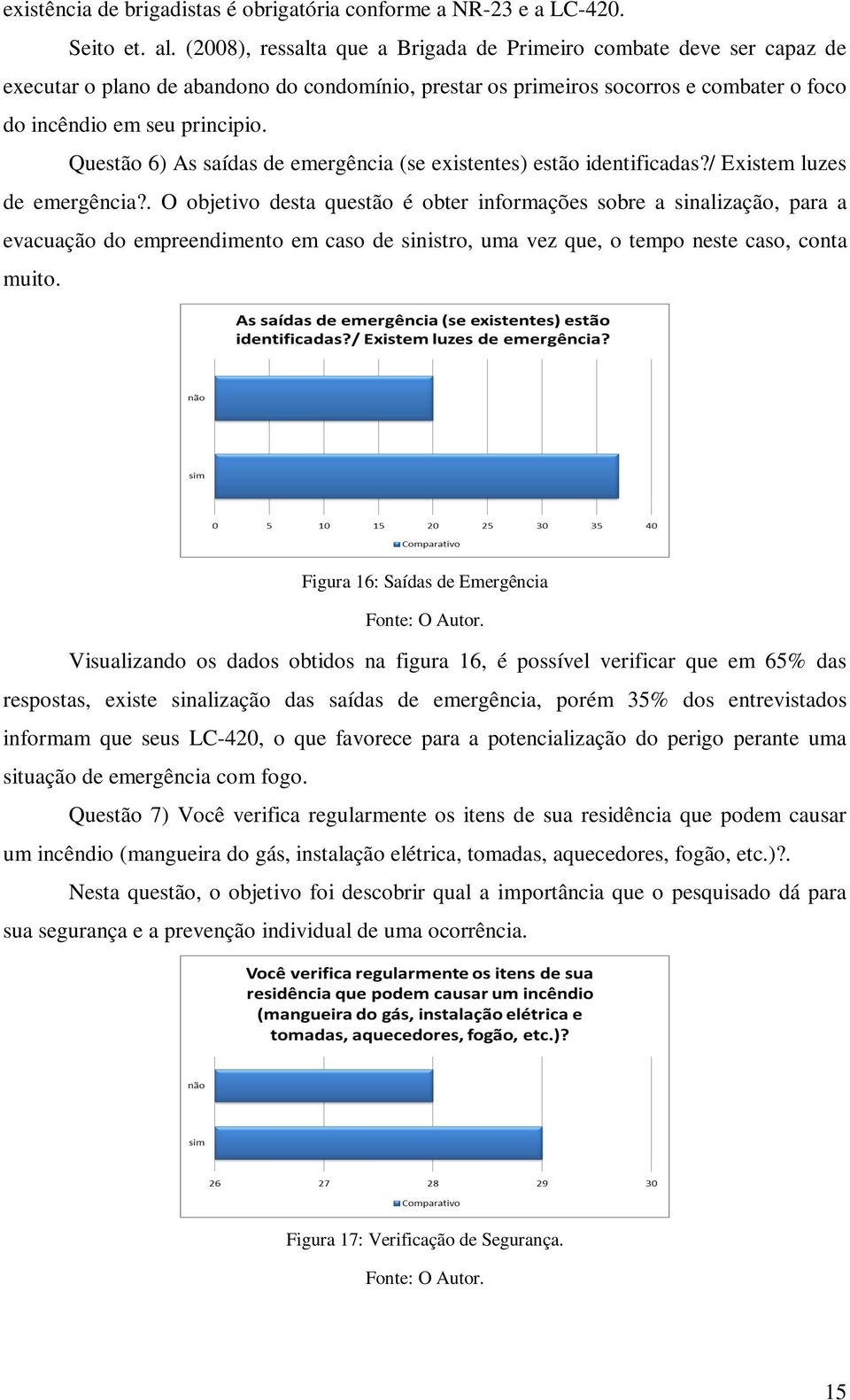 Questão 6) As saídas de emergência (se existentes) estão identificadas?/ Existem luzes de emergência?