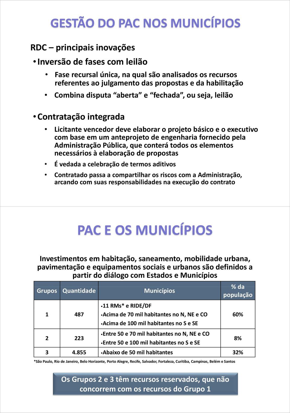 Administração Pública, que conterá todos os elementos necessários à elaboração de propostas É vedada a celebração de termos aditivos Contratado passa a compartilhar os riscos com a Administração,