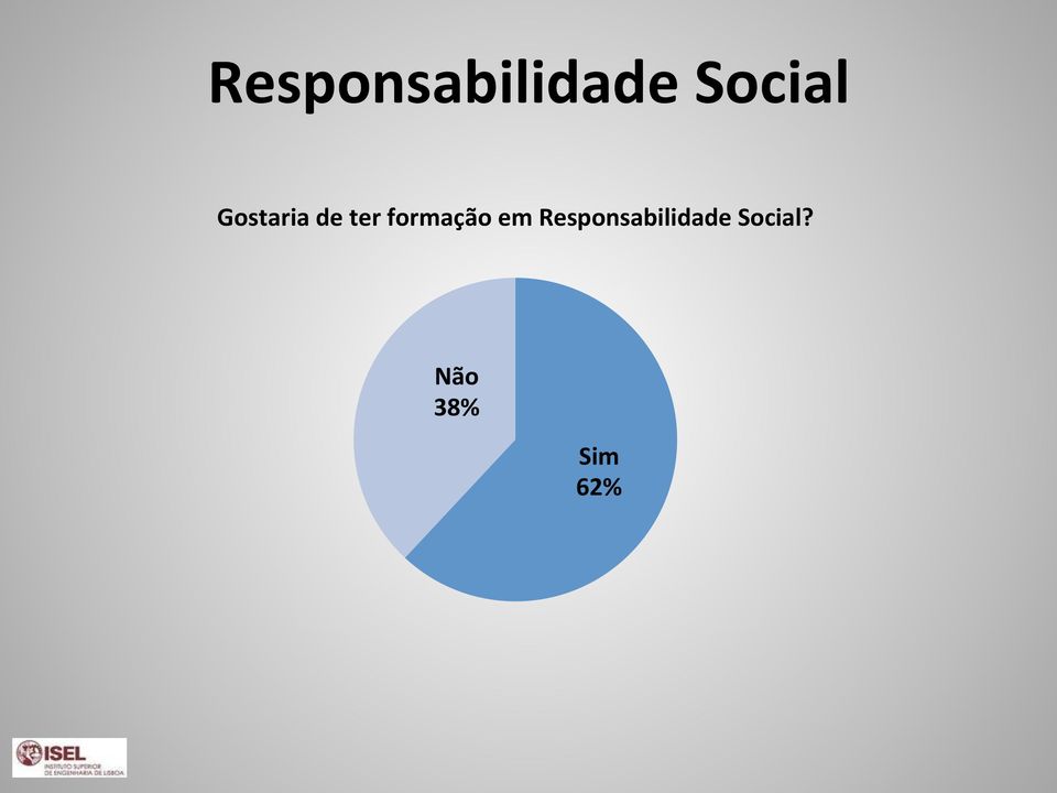 formação em  Social?