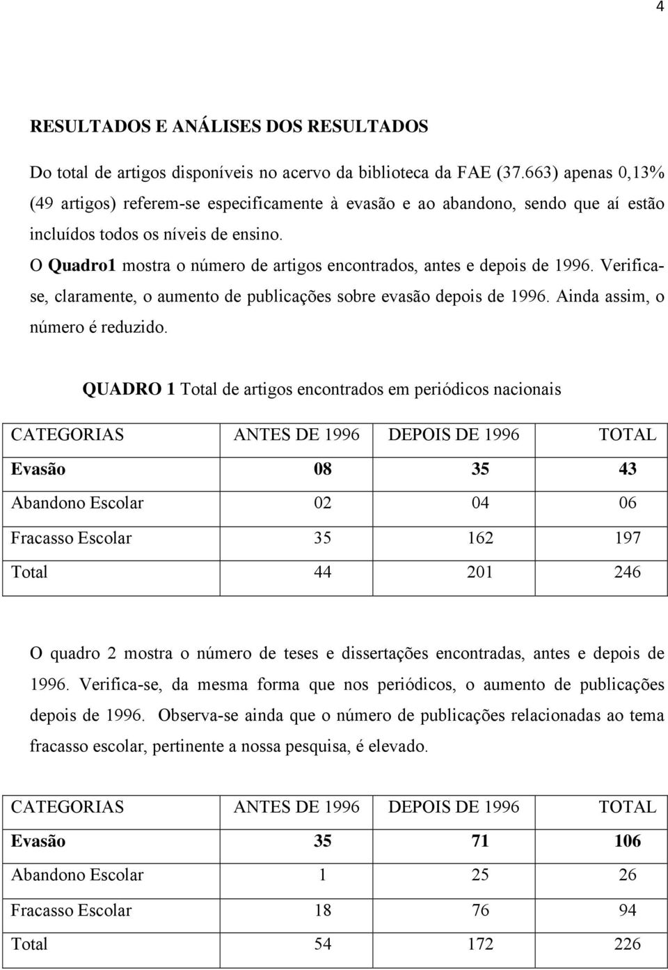 O Quadro1 mostra o número de artigos encontrados, antes e depois de 1996. Verificase, claramente, o aumento de publicações sobre evasão depois de 1996. Ainda assim, o número é reduzido.