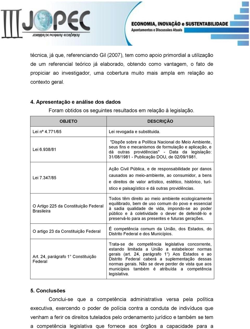 938/81 OBJETO Lei revogada e substituida.