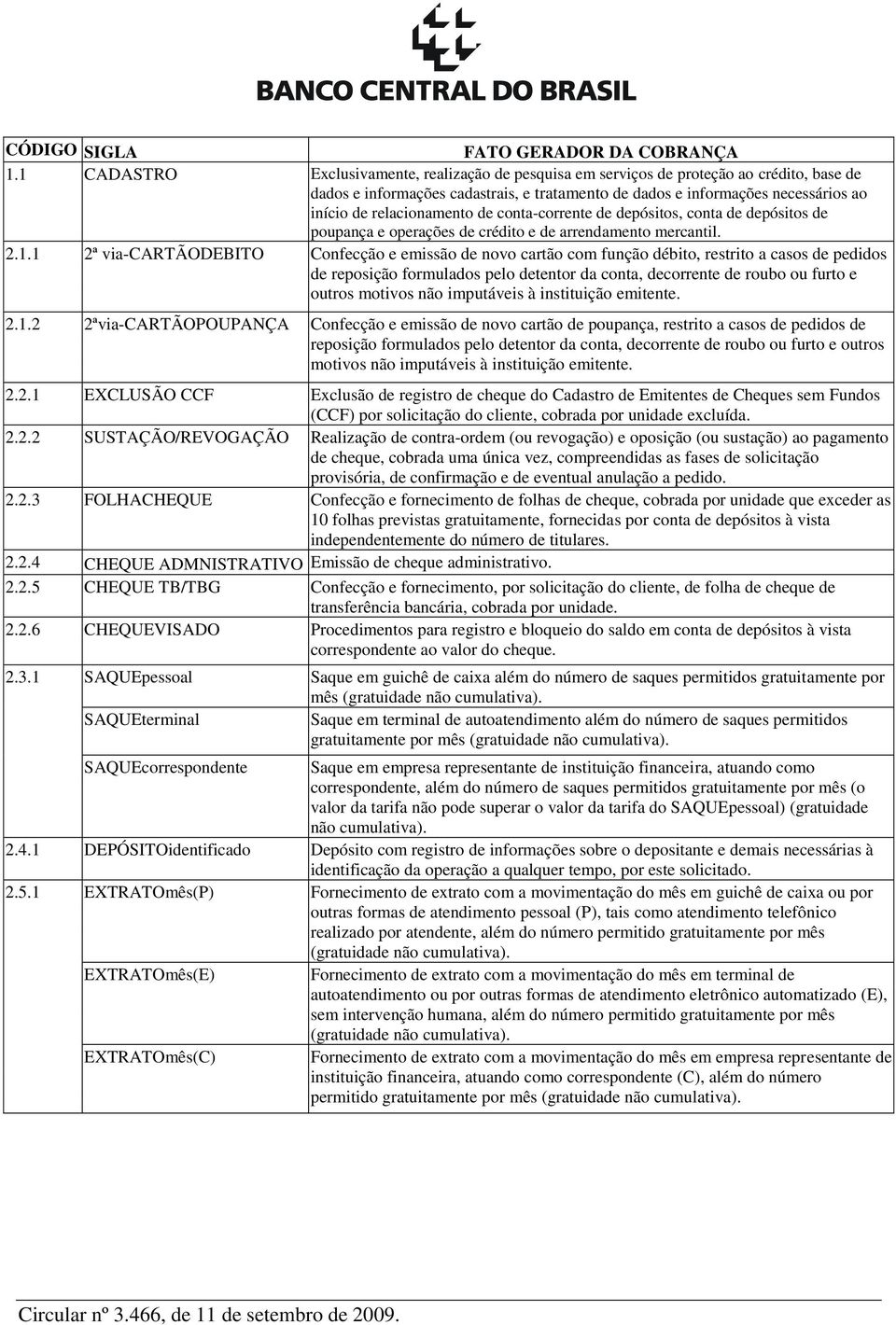 relacionamento de conta-corrente de depósitos, conta de depósitos de poupança e operações de crédito e de arrendamento mercantil. 2.1.