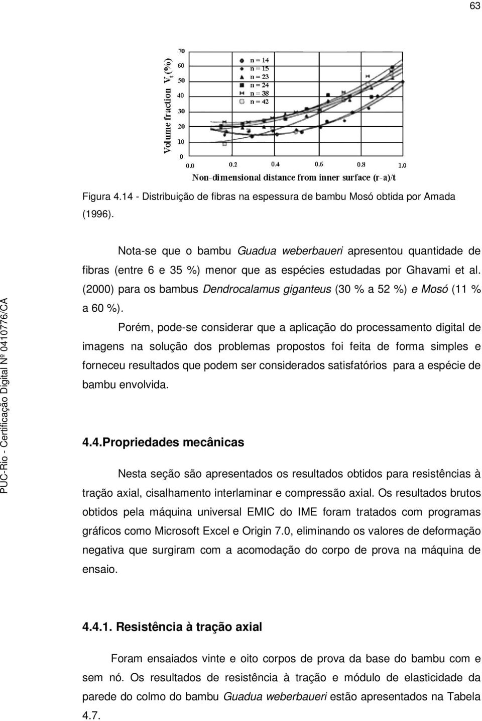 (2) para os bambus Dendrocalamus giganteus (3 % a 52 %) e Mosó (11 % a 6 %).