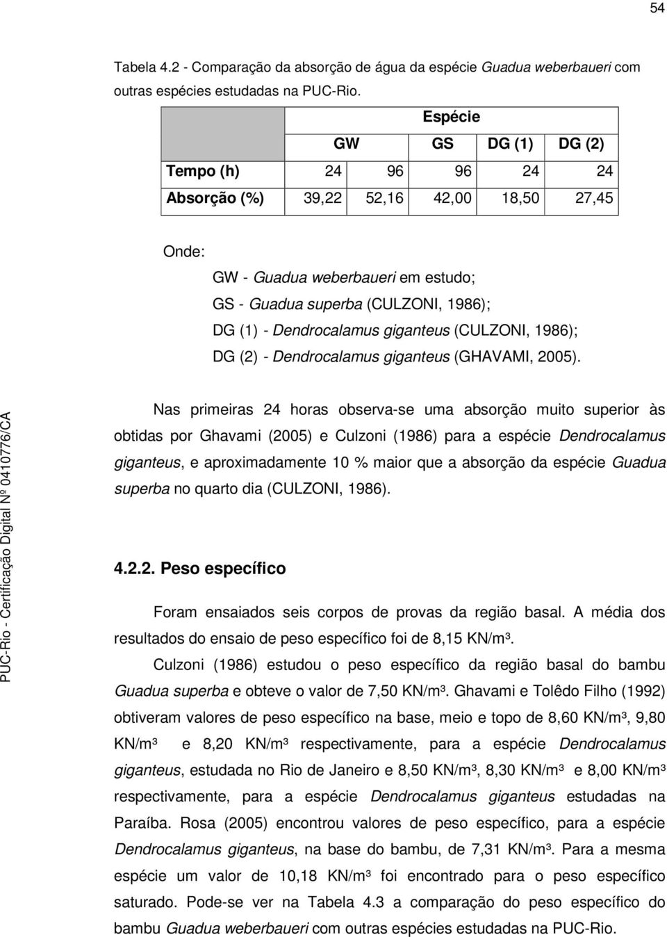 giganteus (CULZONI, 1986); DG (2) - Dendrocalamus giganteus (GHAVAMI, 25).