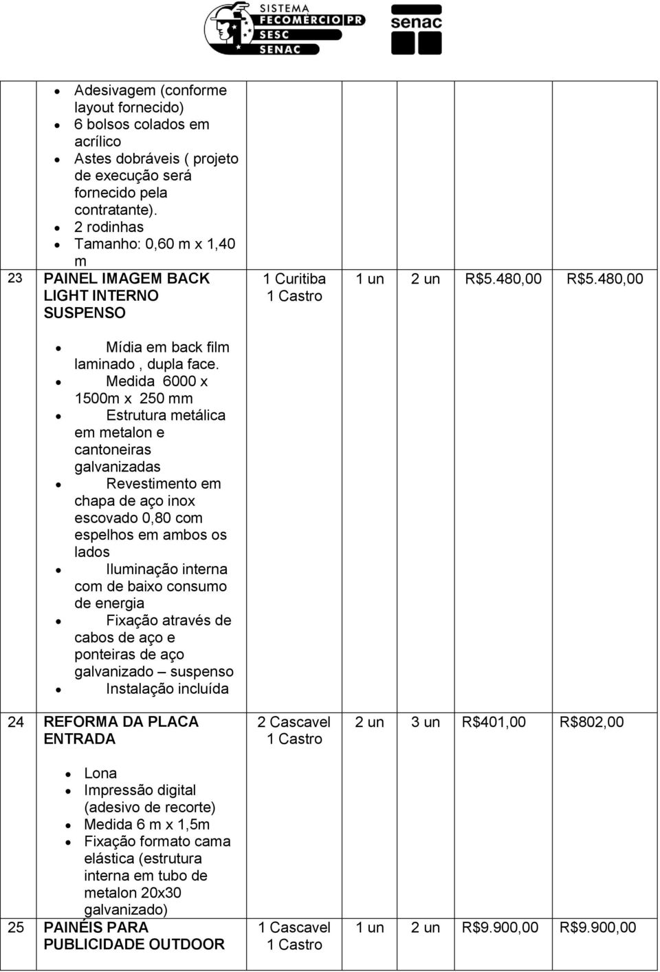 Medida 6000 x 1500m x 250 mm Estrutura metálica em metalon e cantoneiras galvanizadas Revestimento em chapa de aço inox escovado 0,80 com espelhos em ambos os lados Iluminação interna com de baixo