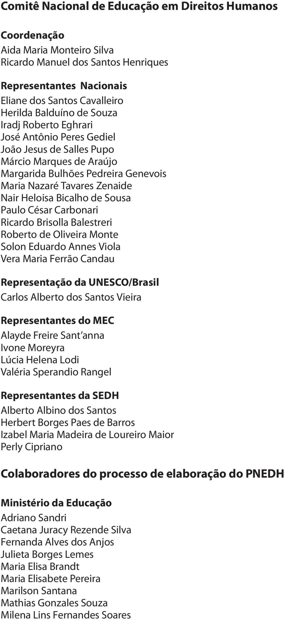 Paulo César Carbonari Ricardo Brisolla Balestreri Roberto de Oliveira Monte Solon Eduardo Annes Viola Vera Maria Ferrão Candau Representação da UNESCO/Brasil Carlos Alberto dos Santos Vieira